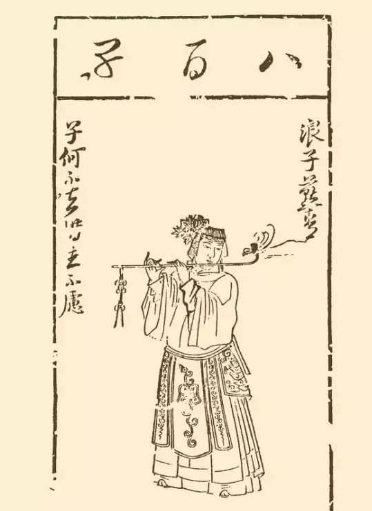 陈洪绶历史图片