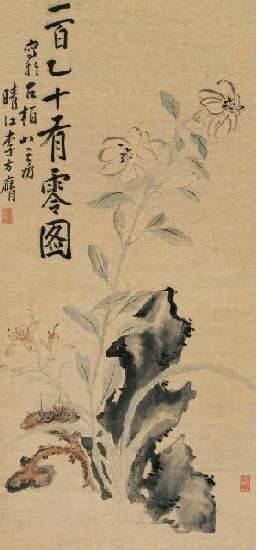 画家历史图片