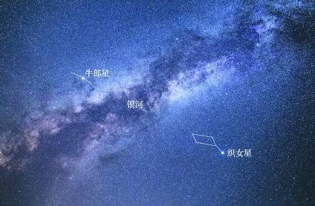 牛郎历史图片