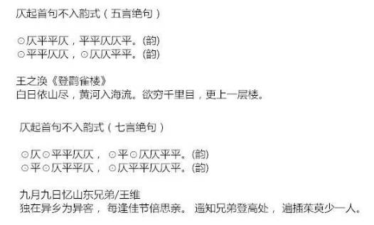 近体诗的格式是怎么样的？格律诗如何拗救？历史图片