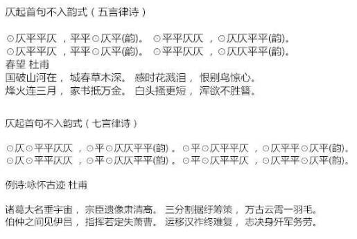 近体诗的格式是怎么样的？格律诗如何拗救？历史图片