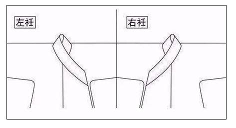 汉服可不能乱穿！看看历史上的穿汉服需要注意什么？历史图片