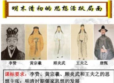 “心学”属于儒学吗？“心学”的具体思想是什么？历史图片