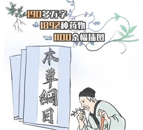 李时珍历史图片