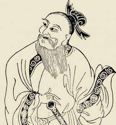 孔子历史图片