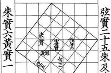 中国历史图片