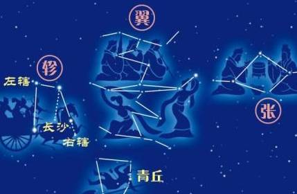 神话历史图片