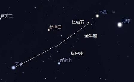 神话历史图片
