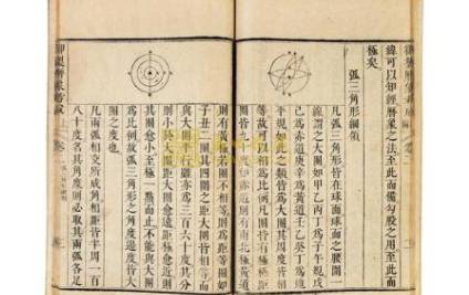 《历象考成》历史图片