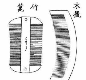 梳子历史图片