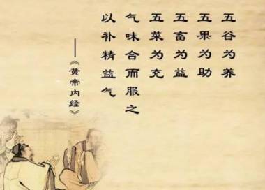 黄帝内经历史图片