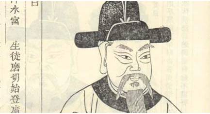 陈师道历史图片