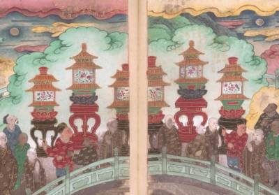 西游记历史图片