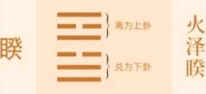 易经历史图片