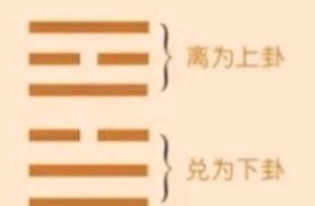 易经历史图片