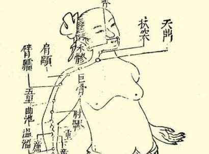 本草纲目·第二卷·序列·相须相使相畏相恶诸药原文是什么内容？历史图片