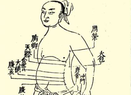 本草纲目·第二卷·序列·相须相使相畏相恶诸药原文是什么内容？历史图片