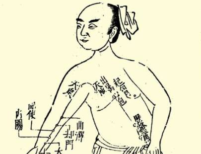 本草纲目·第二卷·序列·相须相使相畏相恶诸药原文是什么内容？历史图片