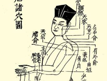 本草纲目·第二卷·序列·相须相使相畏相恶诸药原文是什么内容？历史图片