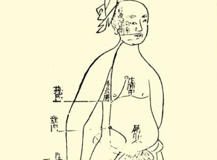 本草纲目·第二卷·序列·李东垣随证用药凡例具体内容是什么？历史图片