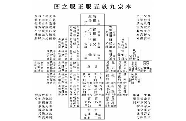 红楼梦历史图片