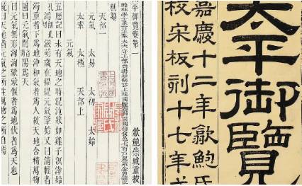 《太平御览》历史图片