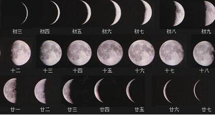农历历史图片