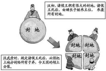 朱允炆历史图片