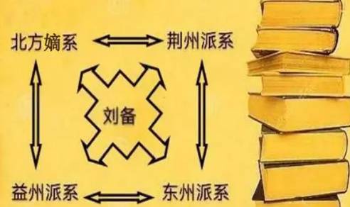 蜀汉历史图片