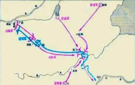 垓下之战历史图片