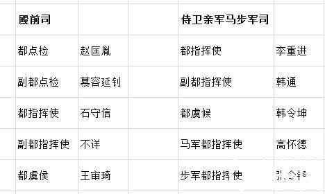 赵匡胤历史图片