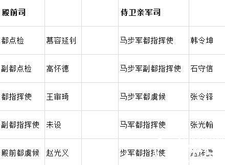 赵匡胤历史图片