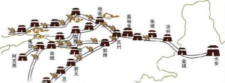 丝绸之路历史图片