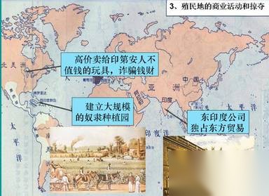 殖民扩张历史图片