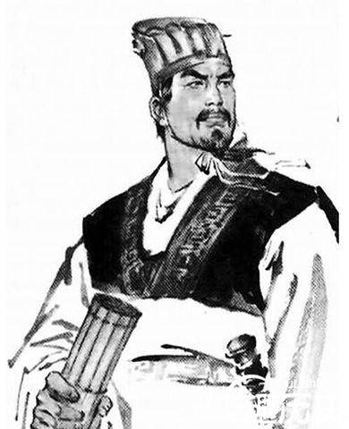 商鞅历史图片