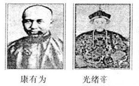 戊戌变法历史图片