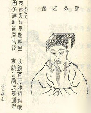孔子历史图片