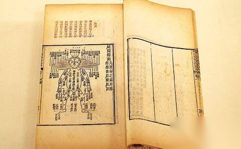 宋慈撰写的医学著作历史图片