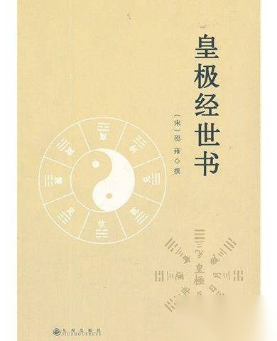 邵雍历史图片