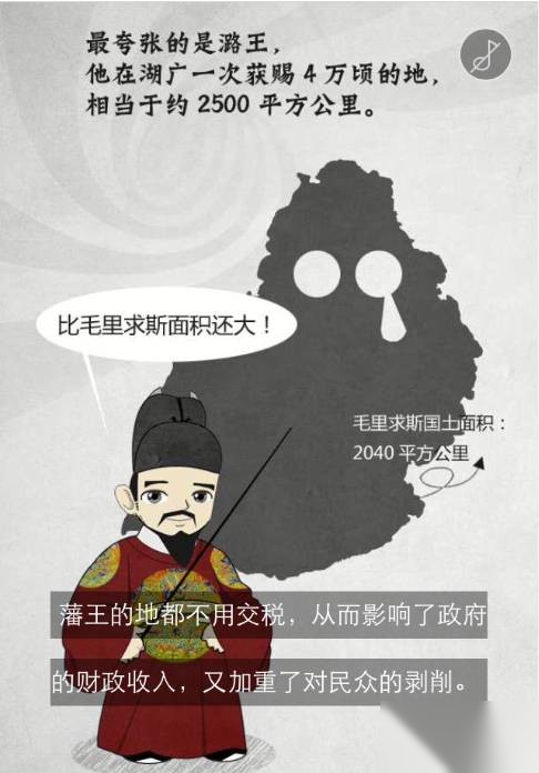 朱元璋子孙怎样吃垮大明朝历史图片