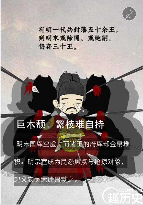 朱元璋子孙怎样吃垮大明朝历史图片