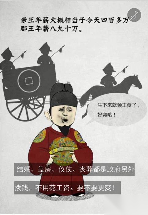 朱元璋子孙怎样吃垮大明朝历史图片