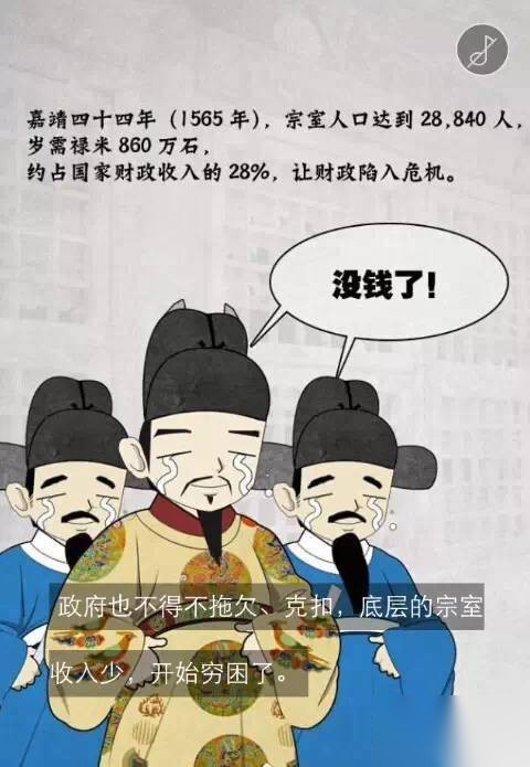 朱元璋子孙怎样吃垮大明朝历史图片