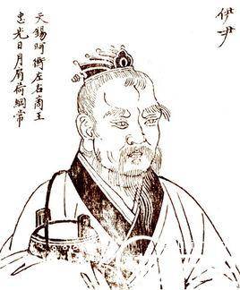嫡长子继承制历史图片