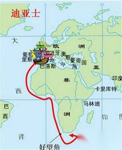 迪亚士航行的目的历史图片
