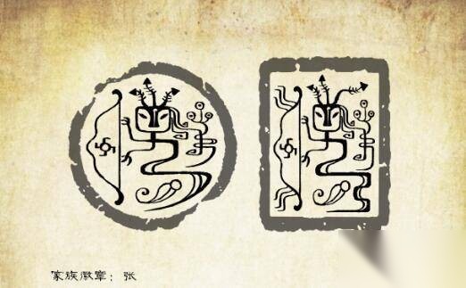 张氏历史图片