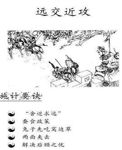 远交近攻历史图片