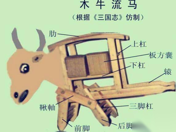 诸葛亮历史图片