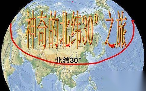 北纬30度历史图片