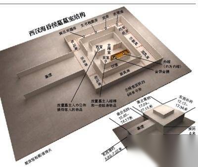 西汉历史图片
